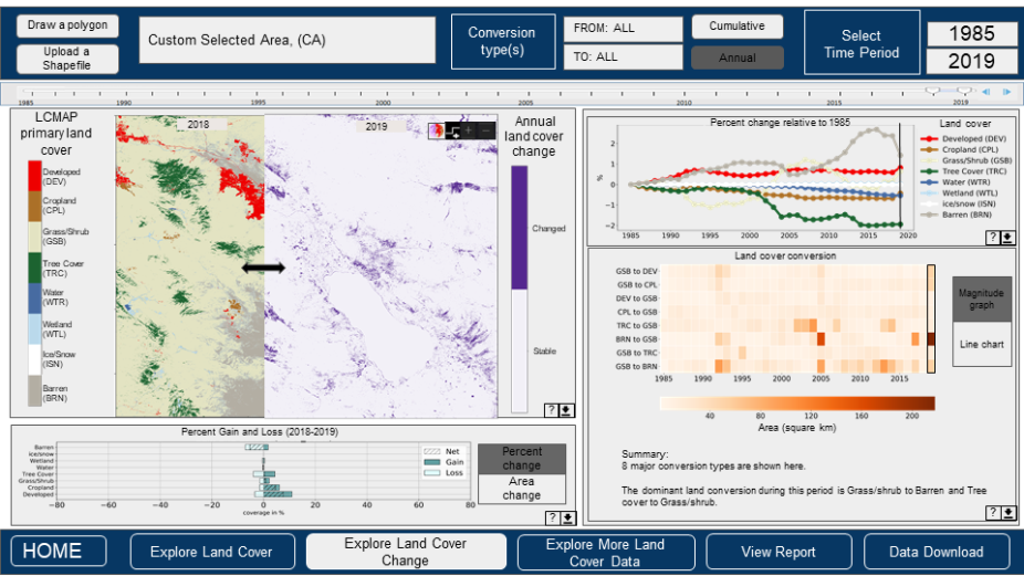 Article: Land Cover Geovis